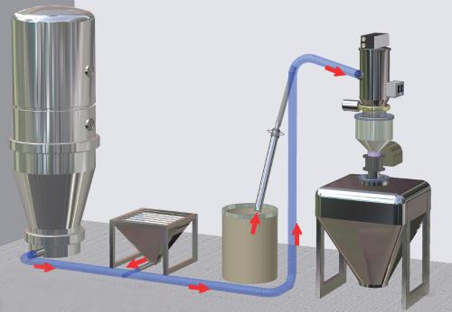 真空上料機 真空上料機傳輸方式和應用